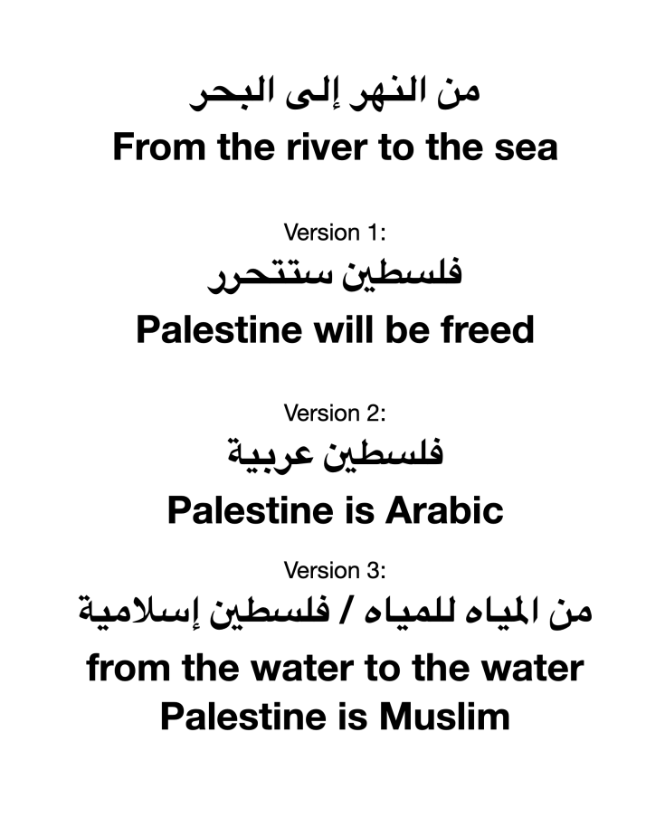Why is “From the River to the Sea, Palestine will be free” offensive? And Who was Meyer&nbsp;Kayserling?