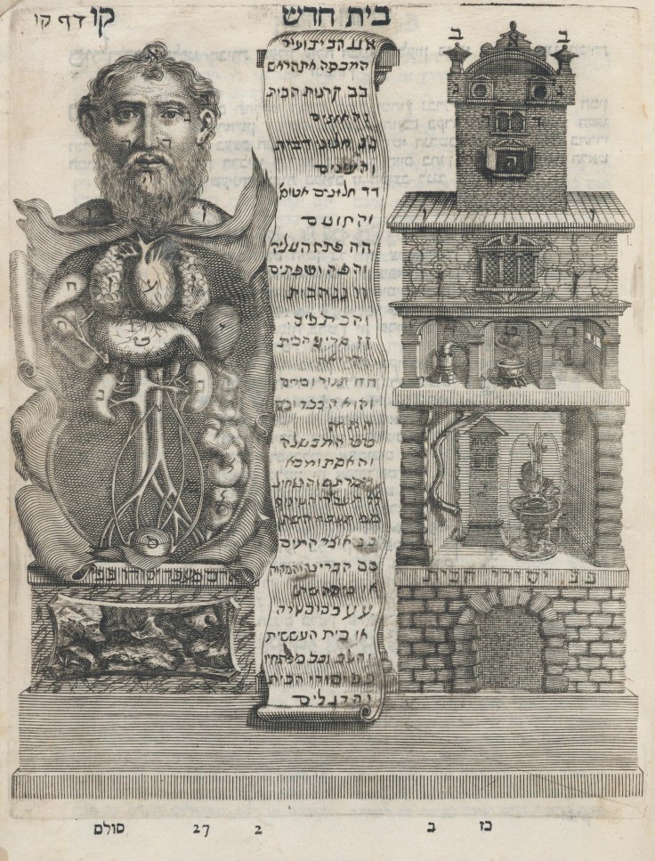 Jewish Medical Students at the University of&nbsp;Padua